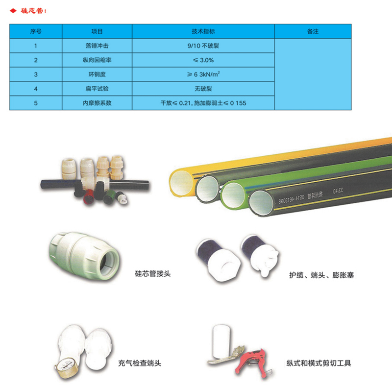高密度聚乙烯(HDPE )硅芯管制作，系采用特種HDPE原料加硅料共擠復(fù)合而成，具備以下基本特性: 1.管道的強度，包括抗壓，抗張和抗沖擊能力，充分考慮到光(電)纜保護所需的安全系數(shù)，不再需要大管作外層保護。 2、硅管曲率半徑小，為其外徑的十倍。敷管時遇到彎曲處和上下管落差處可隨路而轉(zhuǎn)或隨坡而走，無須作任何特別處理，更不必設(shè)入井過渡。 3、其內(nèi)壁的硅芯層是固體的，永久的潤滑濟。 4、其內(nèi)壁的硅芯層被同步擠壓進壁內(nèi)，均勻地分布于整個內(nèi)壁，硅芯層與高度密聚乙烯具有相同的物理和機械特性:不會剝落，脫離。 5、其內(nèi)壁硅芯層的摩擦特性保持不變，纜線在管道內(nèi)反復(fù)抽取。 6、其內(nèi)璧的硅芯層不與水溶，污物進管后可用水沖洗管道，可免遭嚙齒動物破壞。7、抗老化，使用壽命長，埋入地下可達50年以上。 8、耐候性能好。 9、施工快捷，可大降低工程造價。